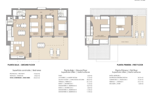 Villa in Orihuela – EE12177