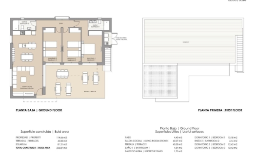 Villa à Orihuela – EE12178